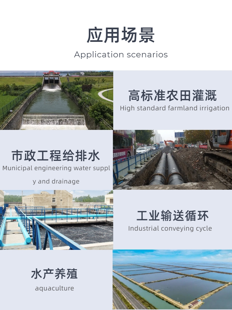 轴流泵应用场景.jpg